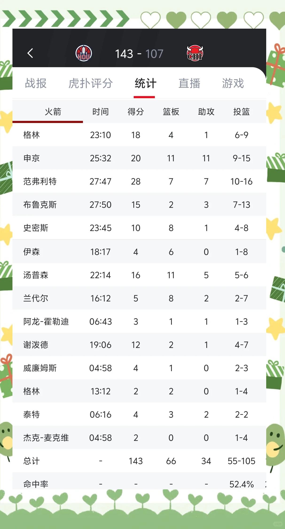 爱奇艺体育电脑版下载-关于火箭主场胜利，领先优势再次扩大的信息
