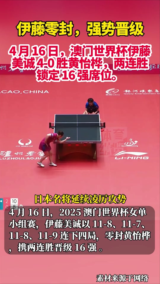 卡尔蒂斯严阵以待，防守端力求零封对手(卡斯蒂尔斯)