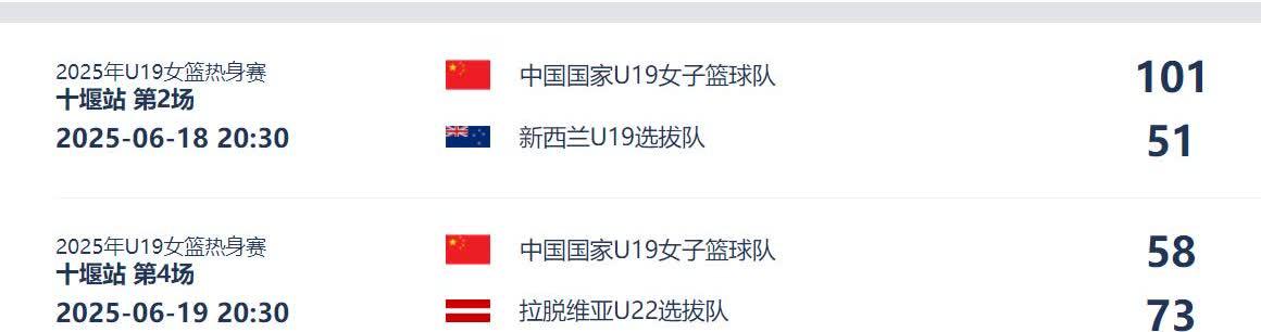 爱奇艺体育官网-65分惨败！U19女篮世界杯-中国不敌美国无缘8强