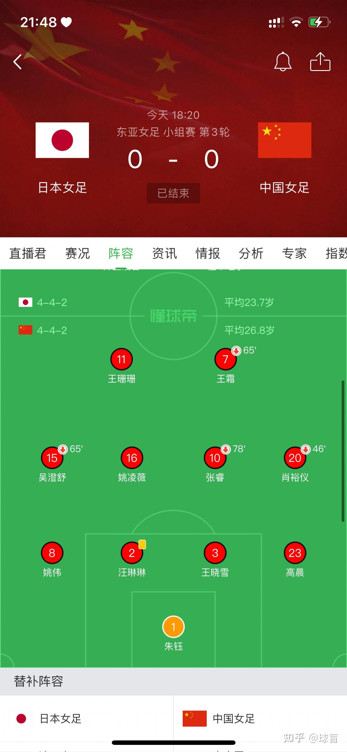 爱奇艺体育-2025年东亚足球锦标赛｜赛事分析+高清直播：日本vs中国