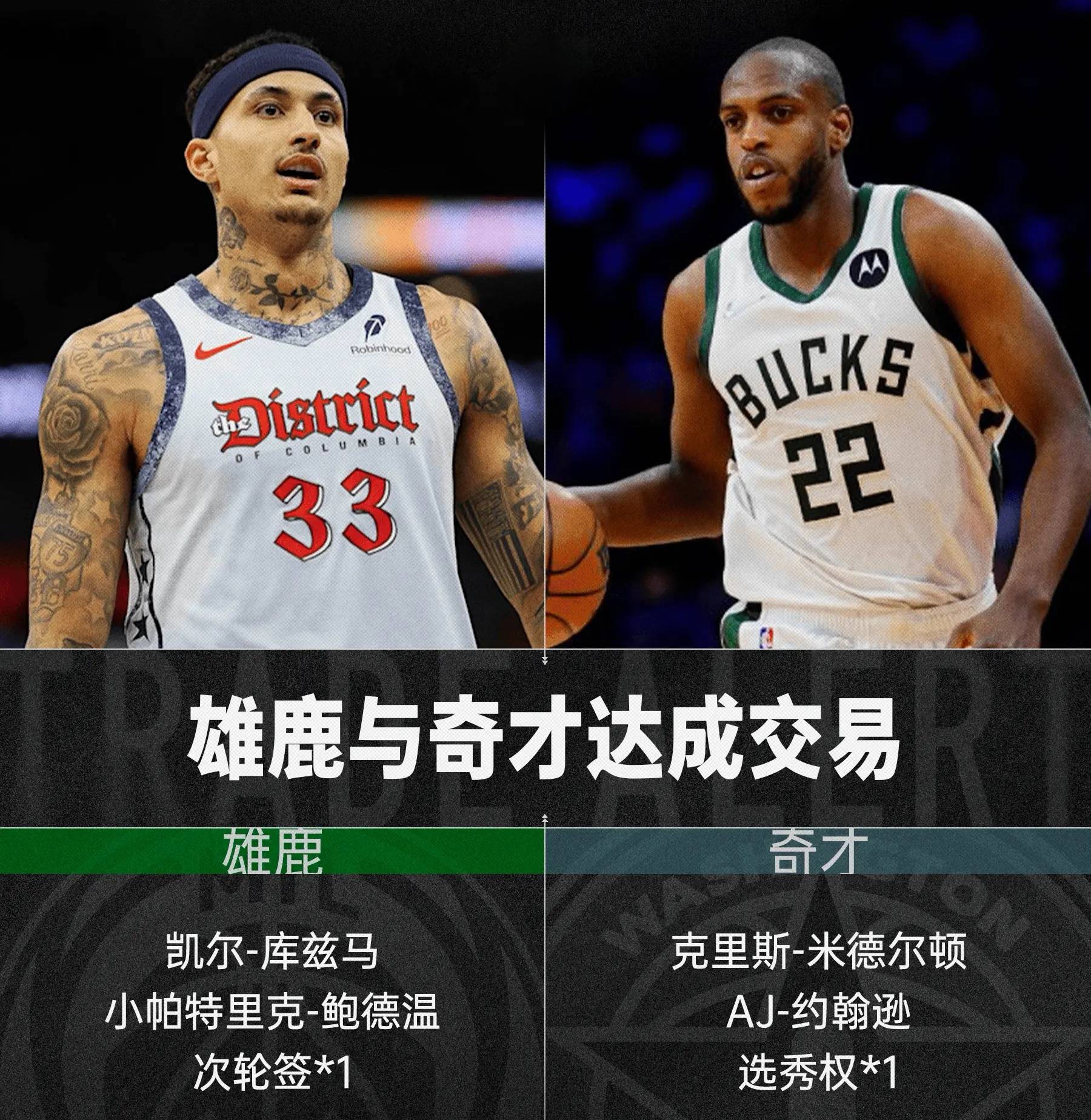 美媒模拟三方交易：利拉德与特雷-杨互换，雄鹿、老鹰、奇才参与的简单介绍