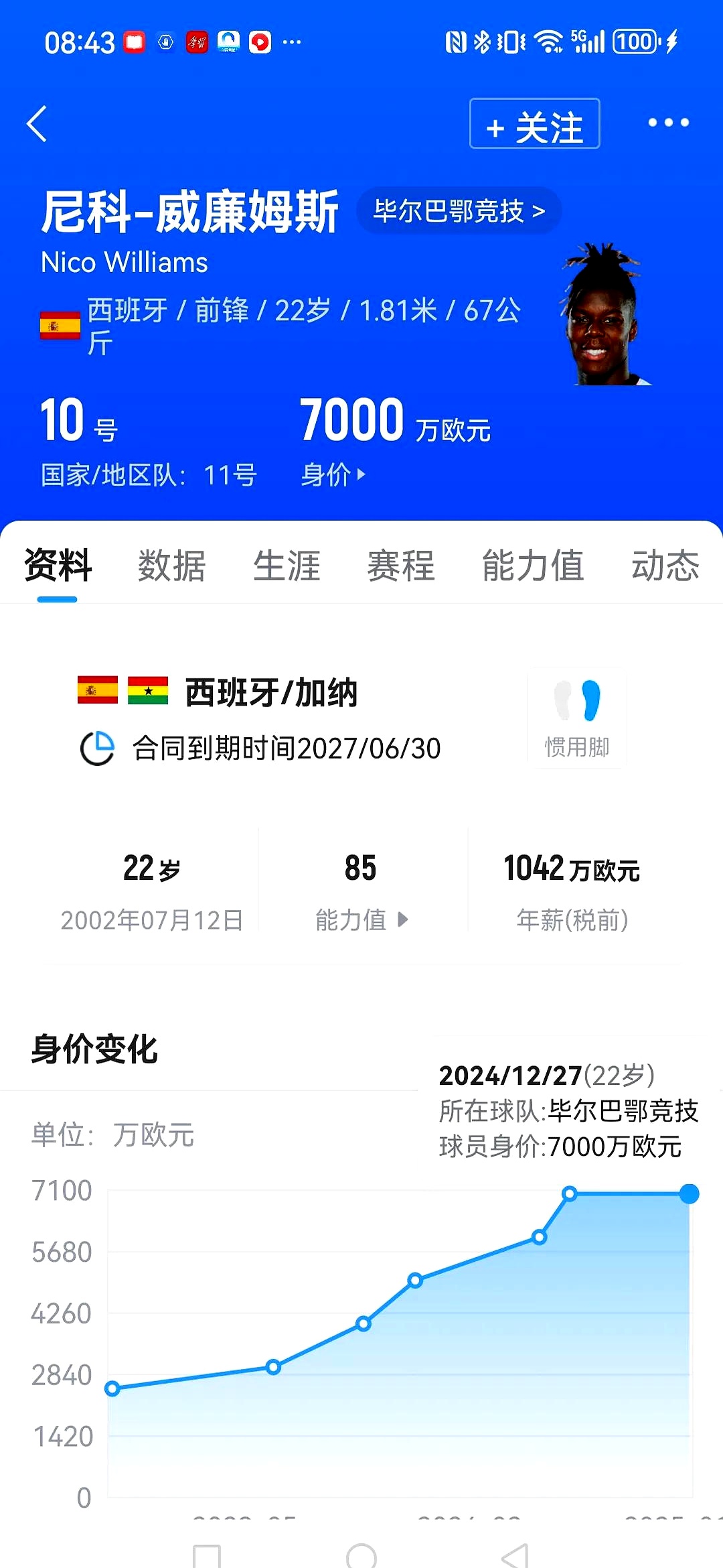 关于尼科要求加入无法注册就给自由离队的条款，巴萨坚持拒绝的信息