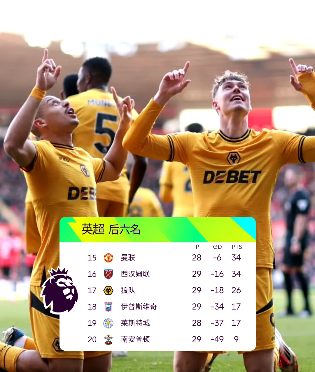爱奇艺体育登录入口-当前夏窗净支出TOP10：英超BIG6在列其余4大联赛占3席
