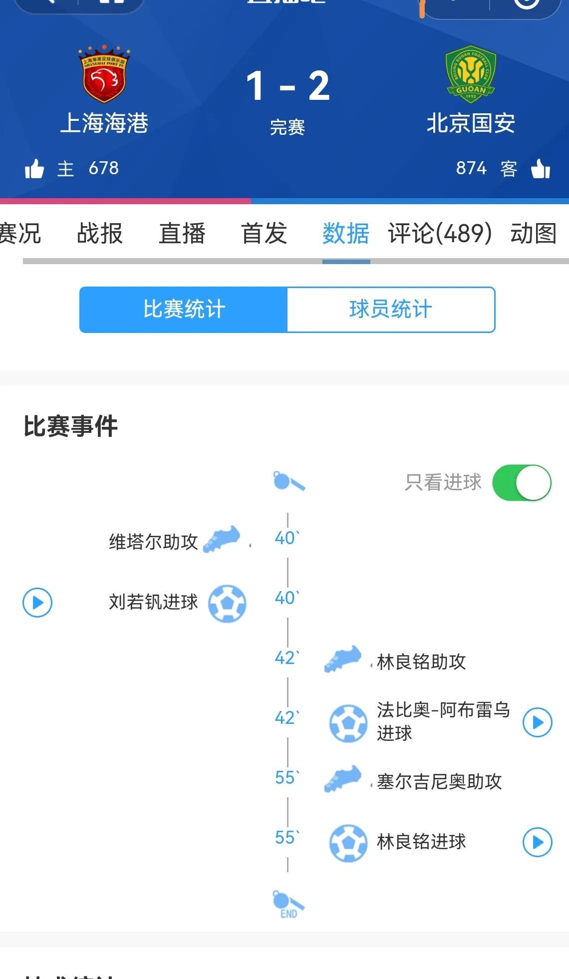 爱奇艺体育官网-球队战术调整有效，打出精彩连胜
