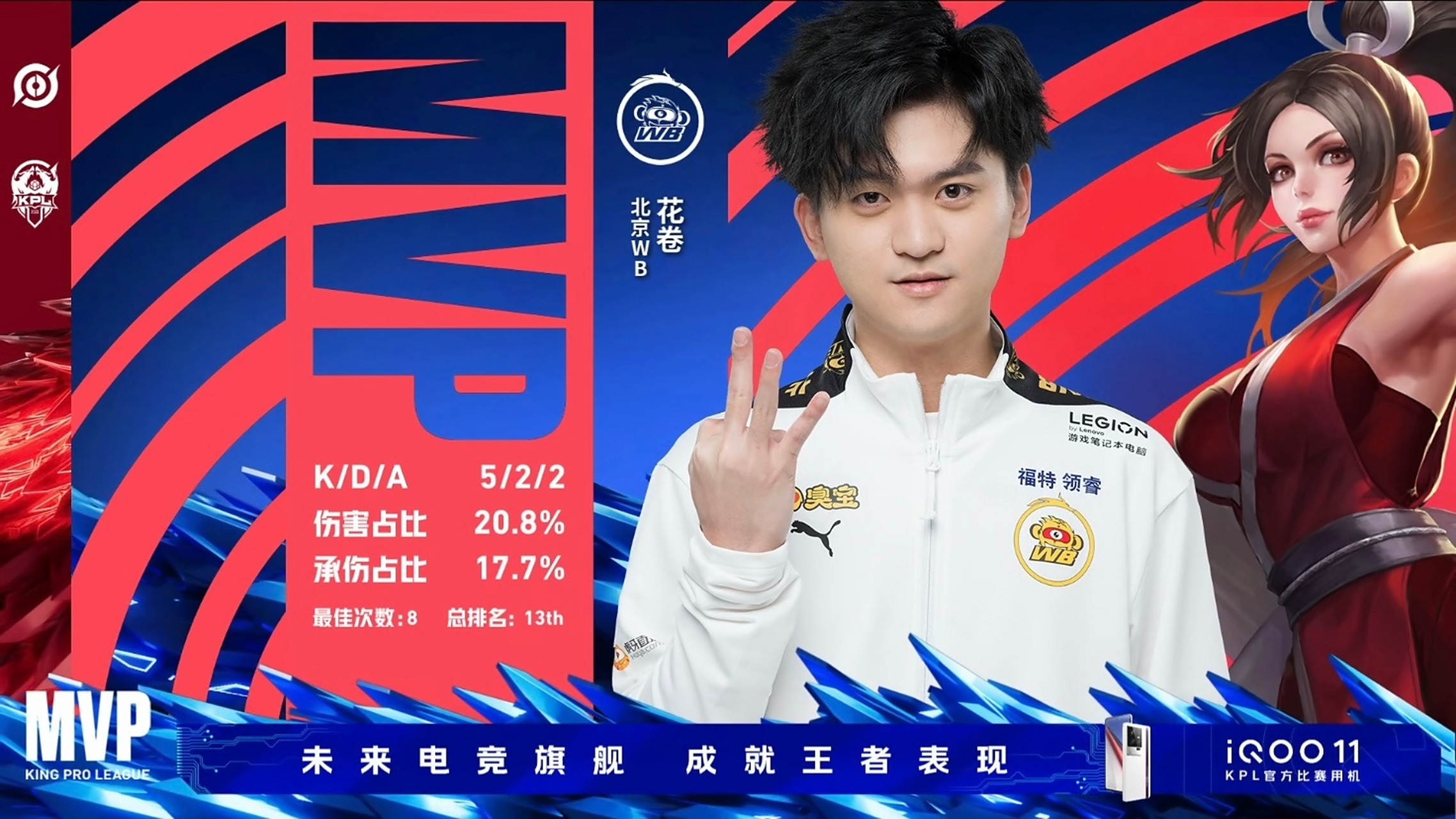 年总斩获四连胜，大家觉得狼队的阵容答案是什么？的简单介绍